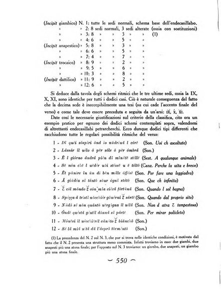 Convivium rivista di lettere filosofia e storia