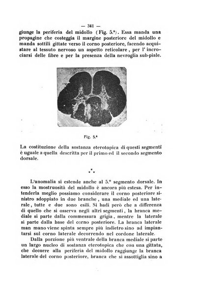 Annali di nevrologia