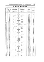 giornale/NAP0160688/1910/unico/00000233