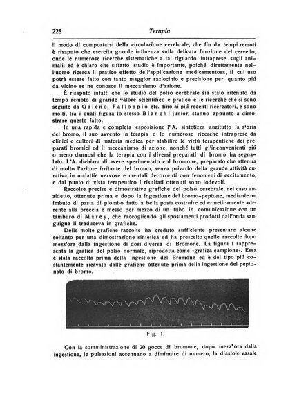 Annali di nevrologia