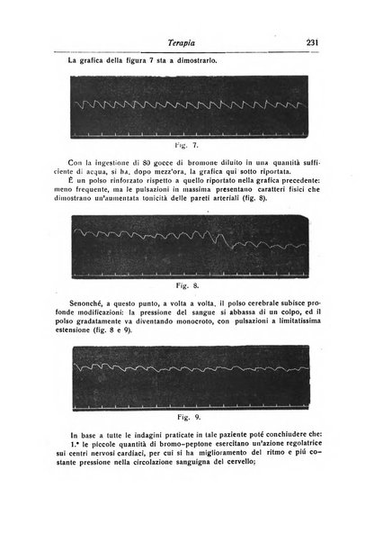 Annali di nevrologia