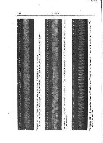 Annali di nevrologia