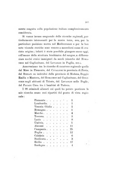 Nuova rivista di clinica ed assistenza psichiatrica e di terapia applicata