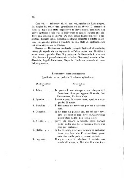 Nuova rivista di clinica ed assistenza psichiatrica e di terapia applicata