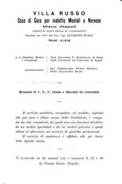 Nuova rivista di clinica ed assistenza psichiatrica e di terapia applicata