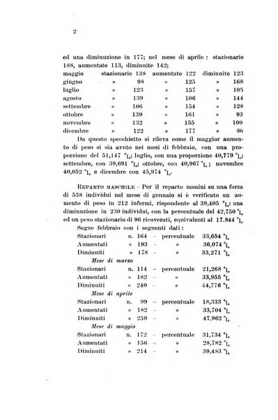 Nuova rivista di clinica ed assistenza psichiatrica e di terapia applicata