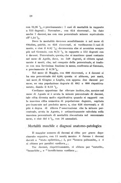 Nuova rivista di clinica ed assistenza psichiatrica e di terapia applicata