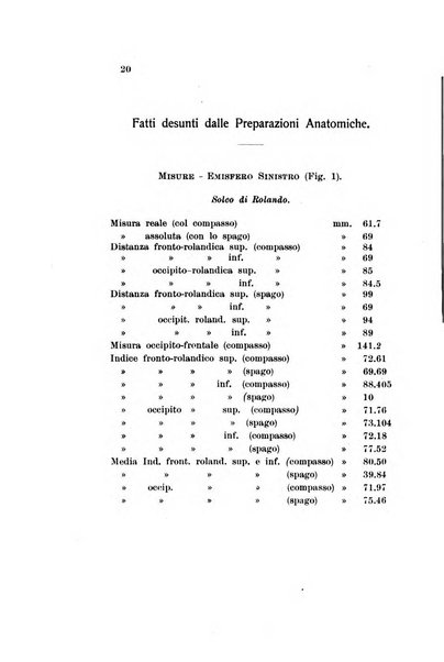 Nuova rivista di clinica ed assistenza psichiatrica e di terapia applicata