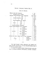 giornale/NAP0160744/1933-1934/unico/00000212