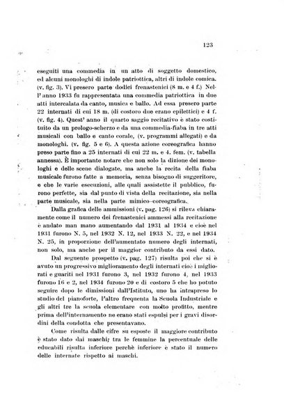 Nuova rivista di clinica ed assistenza psichiatrica e di terapia applicata