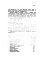 giornale/NAP0160744/1936-1937/unico/00000159
