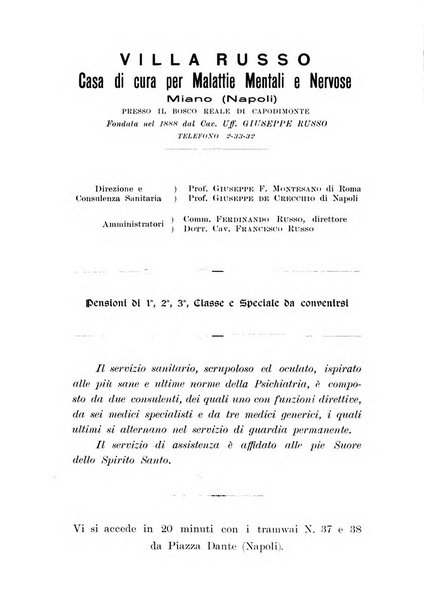 Nuova rivista di clinica ed assistenza psichiatrica e di terapia applicata