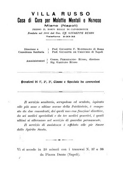 Nuova rivista di clinica ed assistenza psichiatrica e di terapia applicata