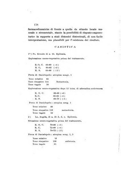 Nuova rivista di clinica ed assistenza psichiatrica e di terapia applicata