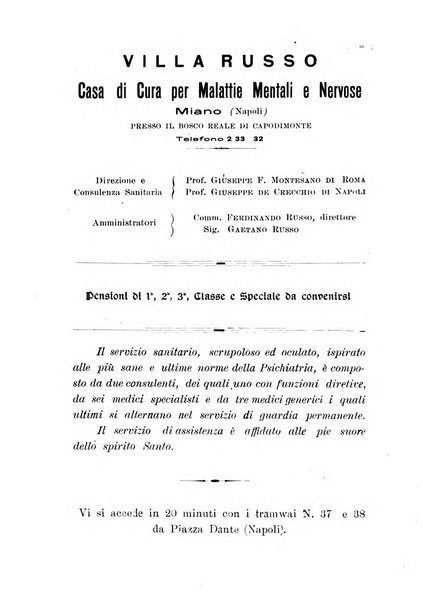 Nuova rivista di clinica ed assistenza psichiatrica e di terapia applicata