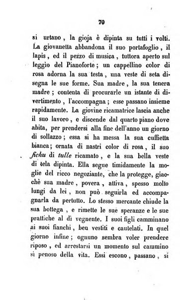 La cesta di fiori ore di passatempo per le dame