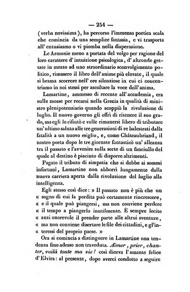 La cesta di fiori ore di passatempo per le dame