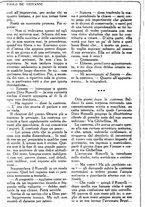 giornale/NAP0184992/1920/v.2/00000122