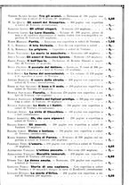 giornale/NAP0184992/1920/v.2/00000341