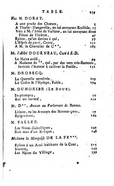 Almanach des muses