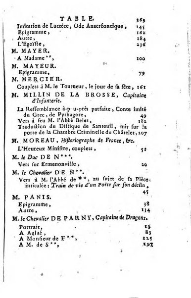 Almanach des muses