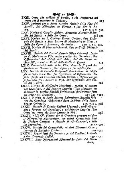 Atti e memorie inedite dell'accademia del Cimento e notizie aneddote dei progressi delle scienze in Toscana ecc