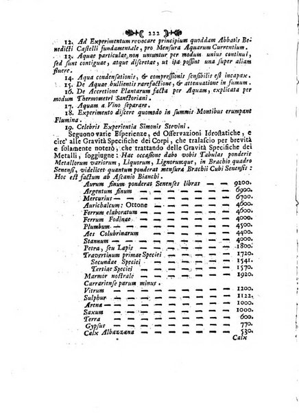 Atti e memorie inedite dell'accademia del Cimento e notizie aneddote dei progressi delle scienze in Toscana ecc