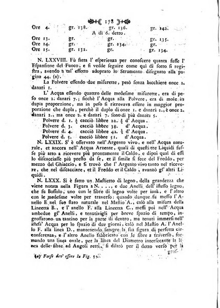 Atti e memorie inedite dell'accademia del Cimento e notizie aneddote dei progressi delle scienze in Toscana ecc