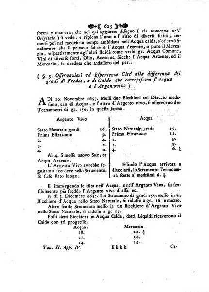 Atti e memorie inedite dell'accademia del Cimento e notizie aneddote dei progressi delle scienze in Toscana ecc