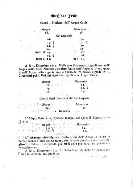 Atti e memorie inedite dell'accademia del Cimento e notizie aneddote dei progressi delle scienze in Toscana ecc