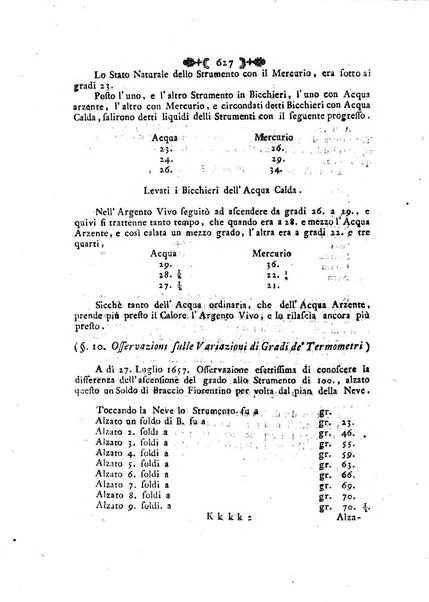 Atti e memorie inedite dell'accademia del Cimento e notizie aneddote dei progressi delle scienze in Toscana ecc