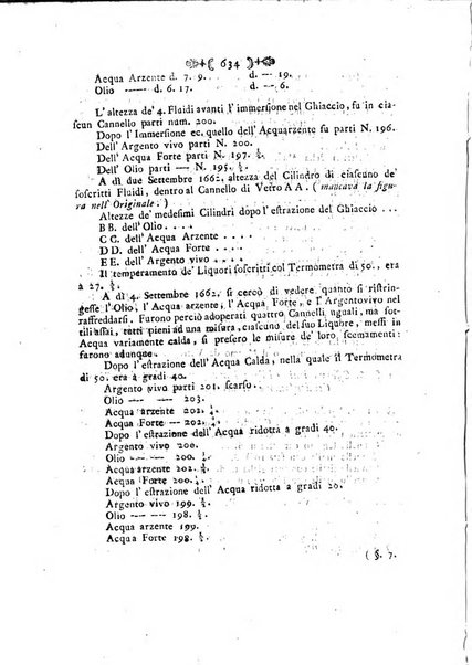 Atti e memorie inedite dell'accademia del Cimento e notizie aneddote dei progressi delle scienze in Toscana ecc