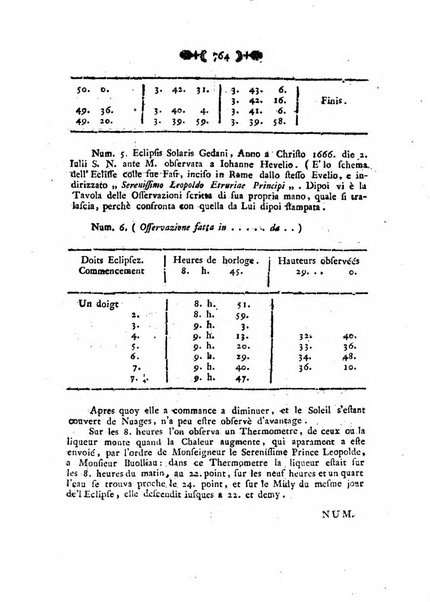 Atti e memorie inedite dell'accademia del Cimento e notizie aneddote dei progressi delle scienze in Toscana ecc