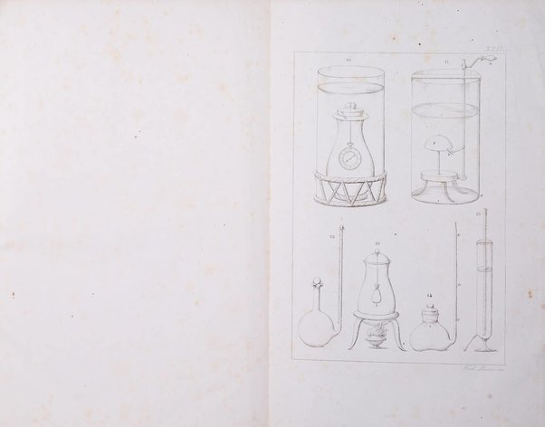 Atti e memorie inedite dell'accademia del Cimento e notizie aneddote dei progressi delle scienze in Toscana ecc