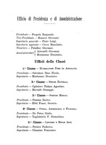 Annuario della Accademia Pontaniana