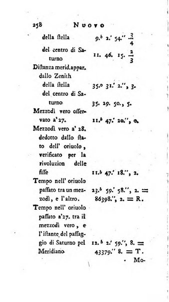 Continuazione del Nuovo giornale de'letterati d'Italia