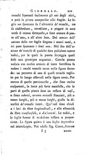 Continuazione del Nuovo giornale de'letterati d'Italia