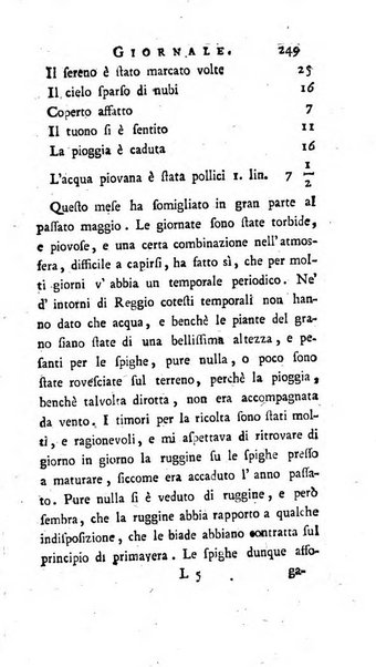 Continuazione del Nuovo giornale de'letterati d'Italia