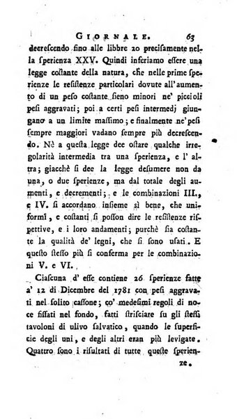 Continuazione del Nuovo giornale de'letterati d'Italia