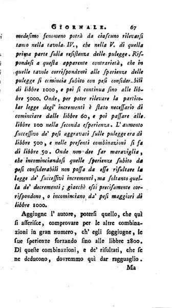 Continuazione del Nuovo giornale de'letterati d'Italia