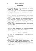 giornale/NAP0204762/1937/v.1/00000114