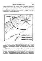 giornale/NAP0204762/1937/v.1/00000297