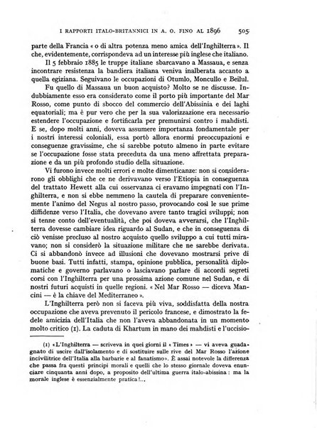 Rivista delle colonie