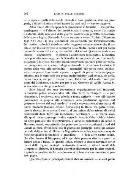 Rivista delle colonie