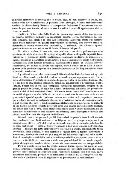 Rivista delle colonie