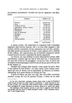 giornale/NAP0204762/1937/v.2/00000361