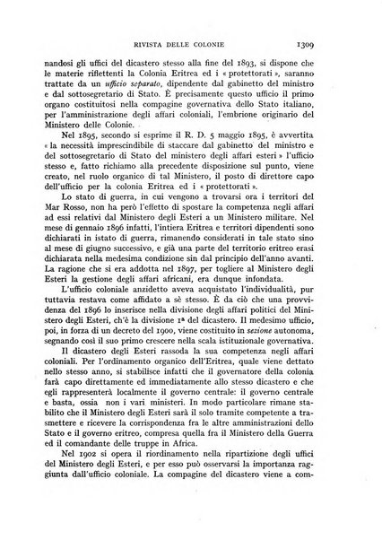 Rivista delle colonie