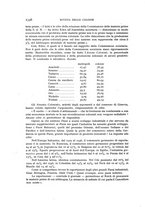 giornale/NAP0204762/1937/v.2/00000576