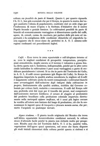 Rivista delle colonie