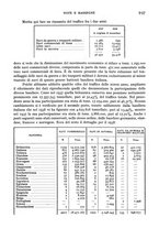 giornale/NAP0204762/1939/v.2/00000165